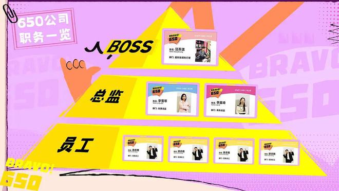 脸挺大公司一档老友共创综艺的诞生米乐m6登录入口从650电台到(图3)