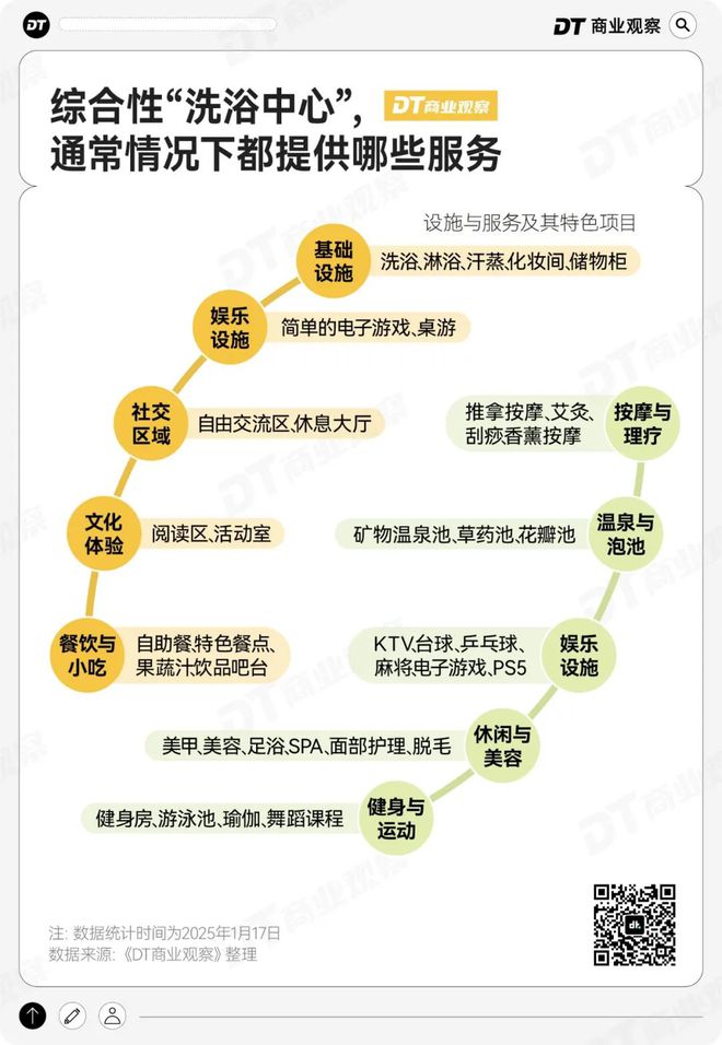 新思路：9块9团购m6米乐年轻人过年(图9)
